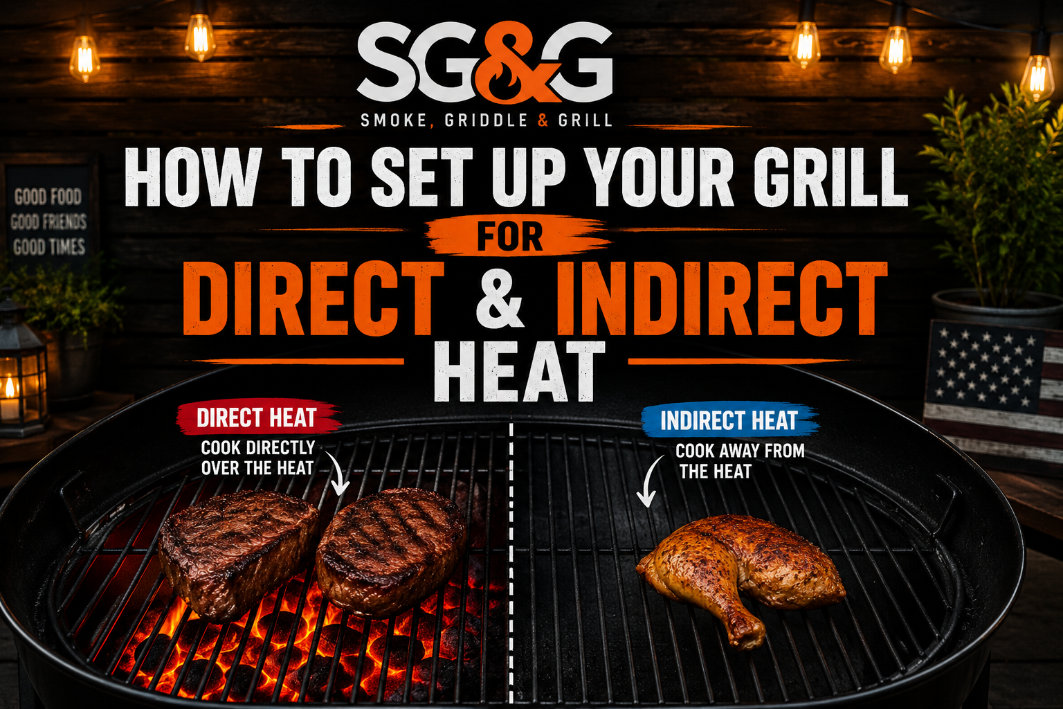 direct-and-indirect-heat